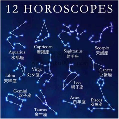 六月20是什麼星座